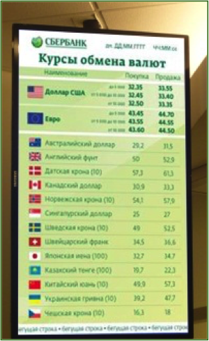 АПК "Табло курсов валют"
